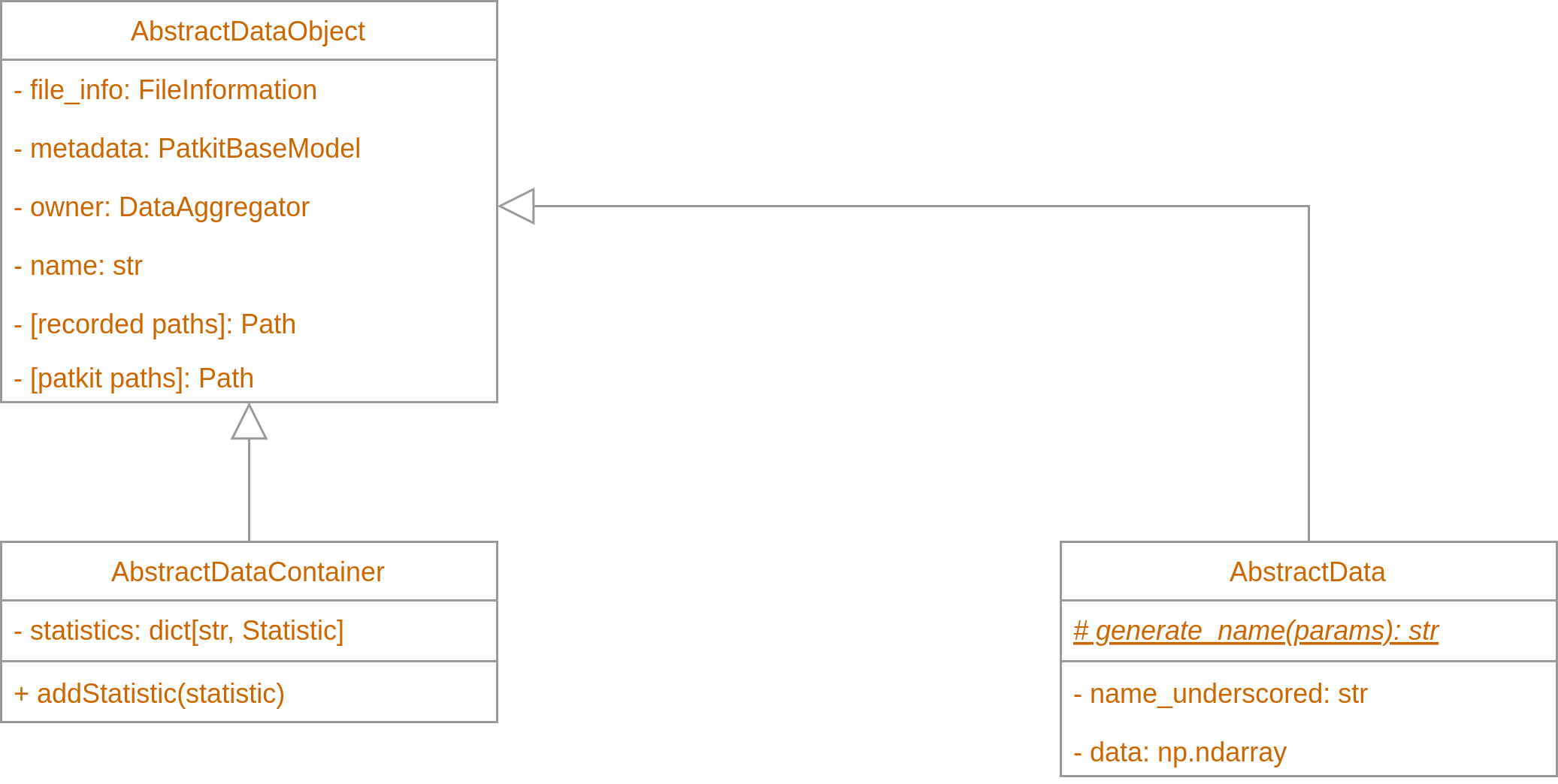 base data structures